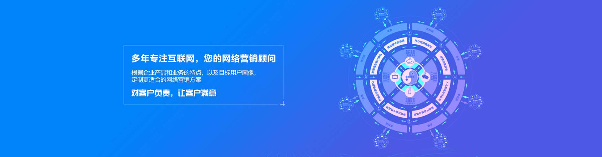 中站sem专员